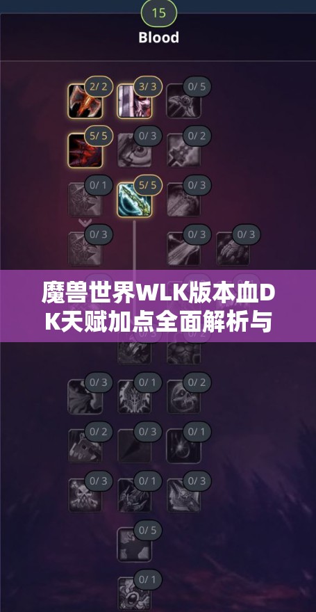 魔兽世界WLK版本血DK天赋加点全面解析与推荐攻略