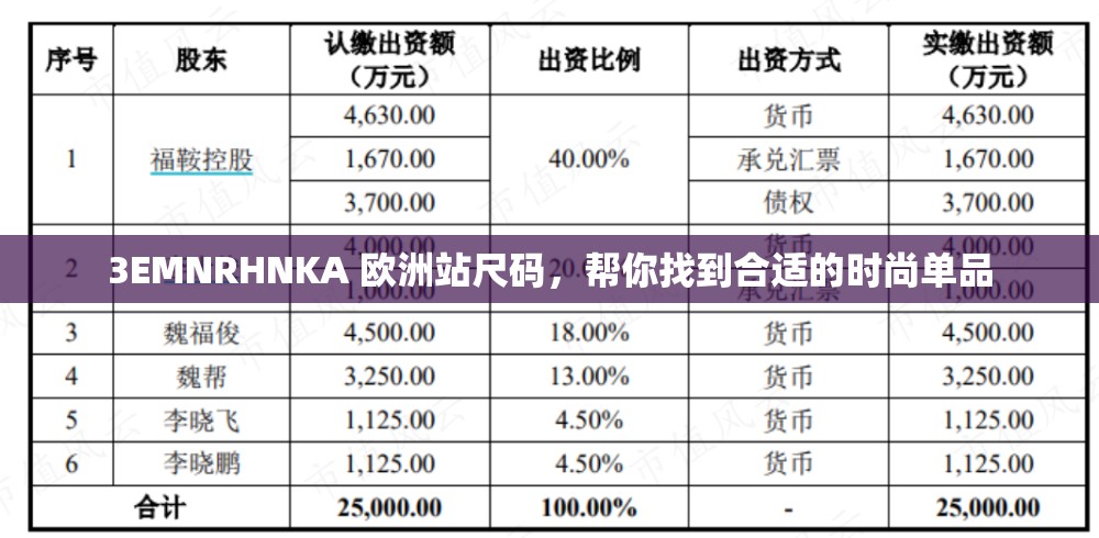 3EMNRHNKA 欧洲站尺码，帮你找到合适的时尚单品