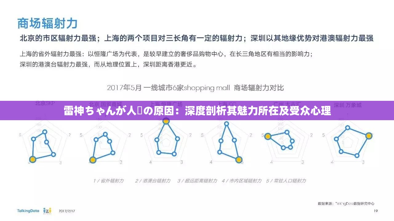 雷神ちゃんが人気の原因：深度剖析其魅力所在及受众心理