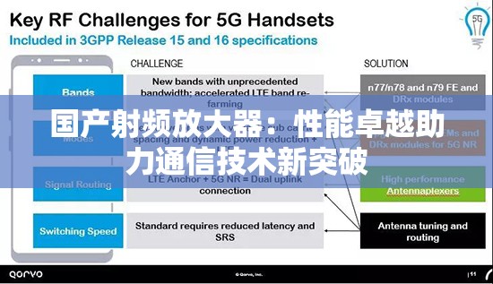 国产射频放大器：性能卓越助力通信技术新突破