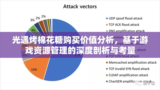 光遇烤棉花糖购买价值分析，基于游戏资源管理的深度剖析与考量