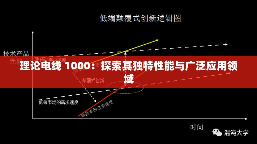 理论电线 1000：探索其独特性能与广泛应用领域