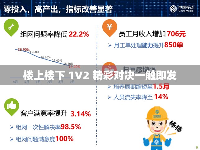 楼上楼下 1V2 精彩对决一触即发