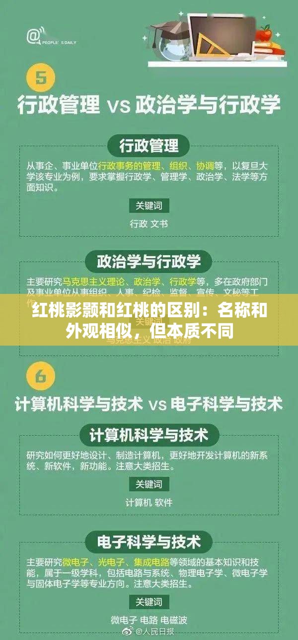 红桃影颢和红桃的区别：名称和外观相似，但本质不同