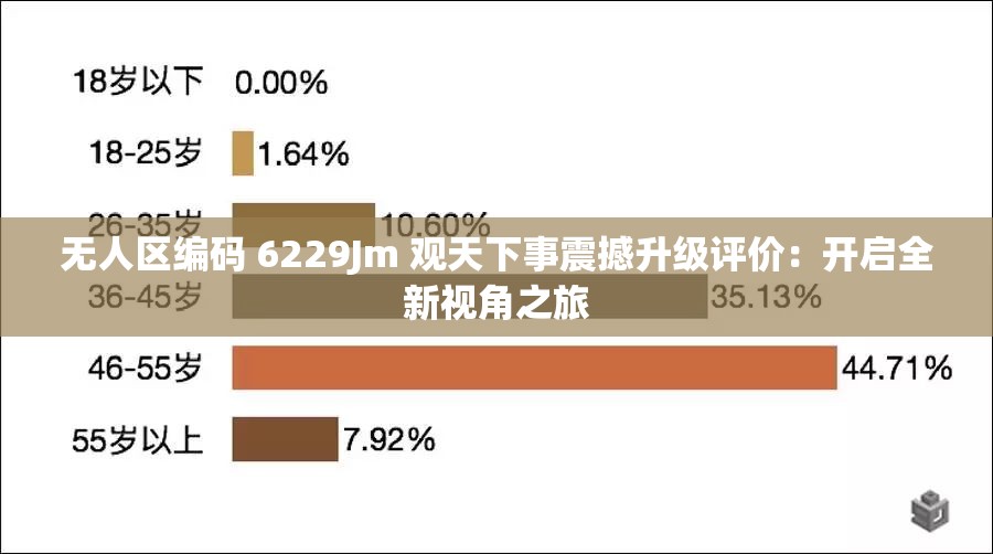 无人区编码 6229Jm 观天下事震撼升级评价：开启全新视角之旅