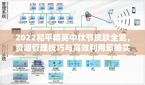 2022和平精英中秋节皮肤全览，资源管理技巧与高效利用策略实现价值最大化