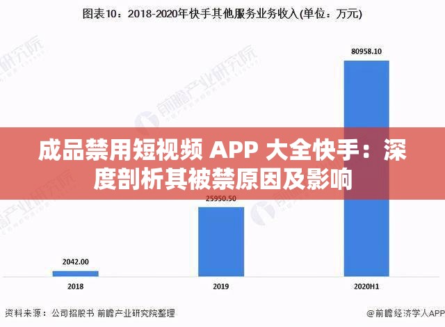 成品禁用短视频 APP 大全快手：深度剖析其被禁原因及影响