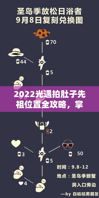 2022光遇拍肚子先祖位置全攻略，掌握高效资源管理技巧指南