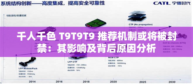 千人千色 T9T9T9 推荐机制或将被封禁：其影响及背后原因分析