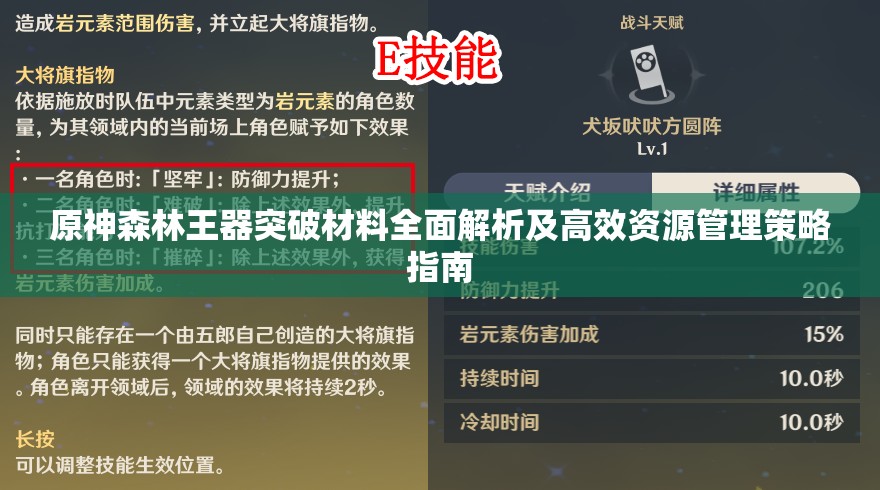 原神森林王器突破材料全面解析及高效资源管理策略指南