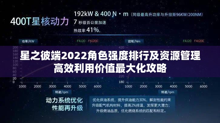 星之彼端2022角色强度排行及资源管理高效利用价值最大化攻略