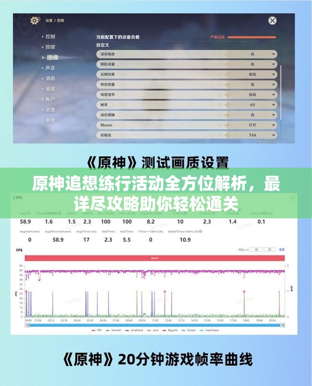 原神追想练行活动全方位解析，最详尽攻略助你轻松通关