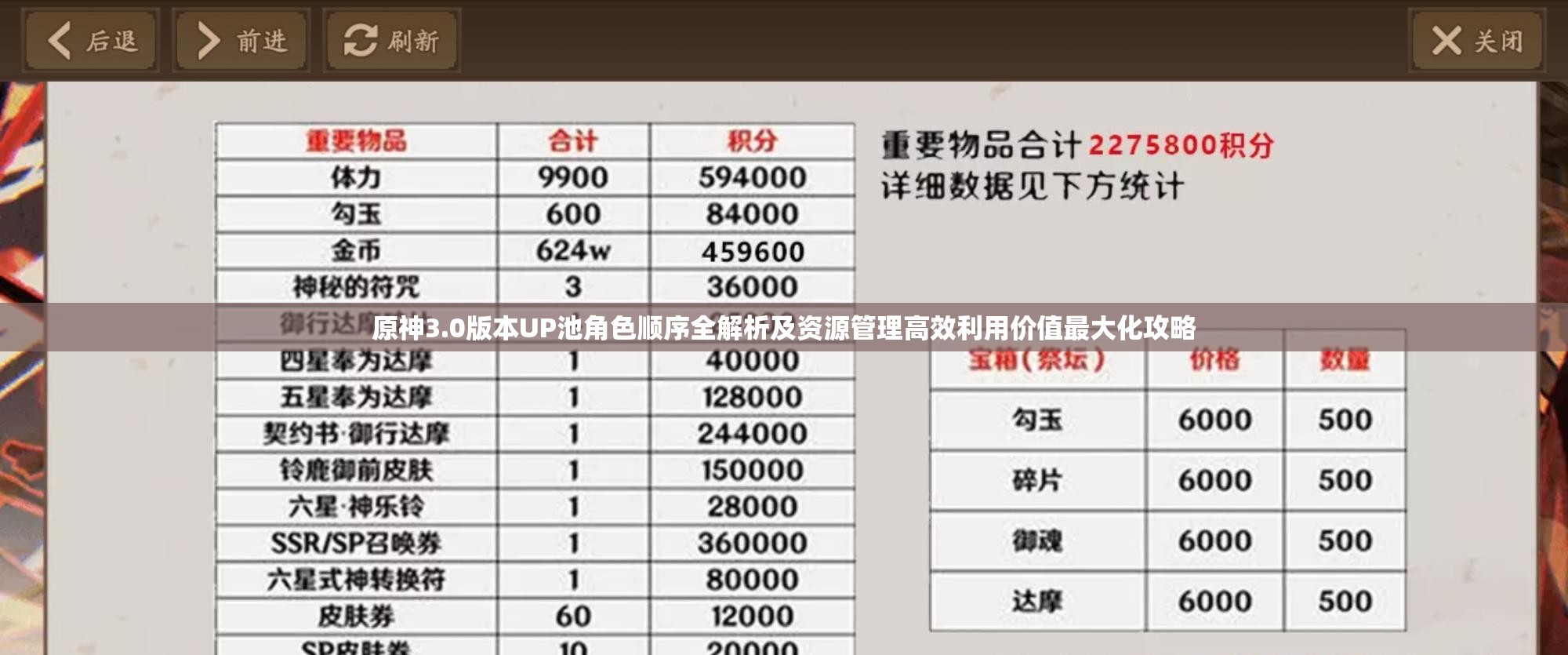 原神3.0版本UP池角色顺序全解析及资源管理高效利用价值最大化攻略