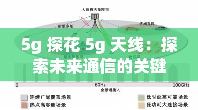 5g 探花 5g 天线：探索未来通信的关键技术与应用