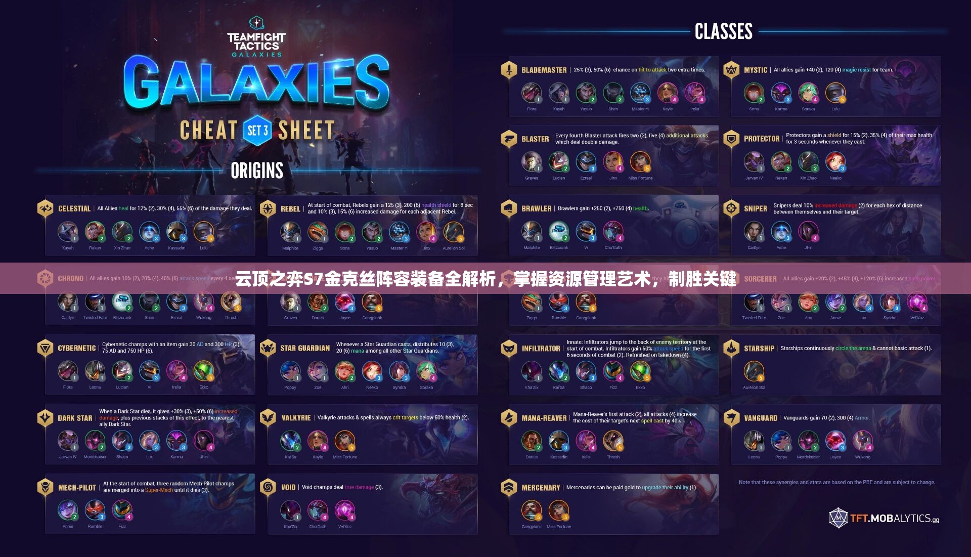 云顶之弈S7金克丝阵容装备全解析，掌握资源管理艺术，制胜关键