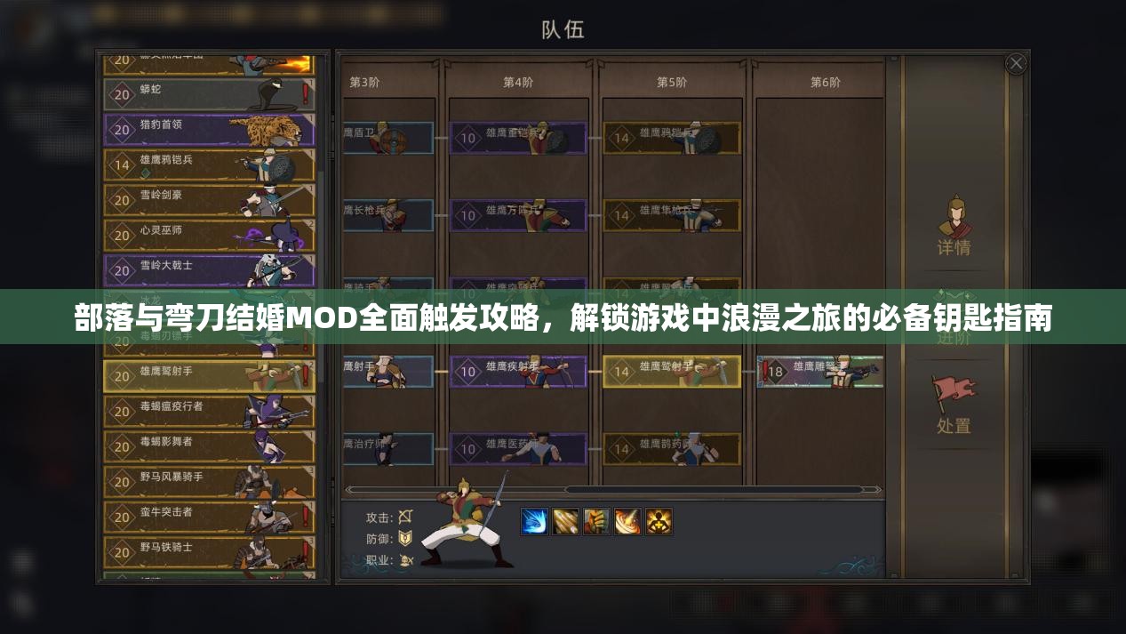 部落与弯刀结婚MOD全面触发攻略，解锁游戏中浪漫之旅的必备钥匙指南