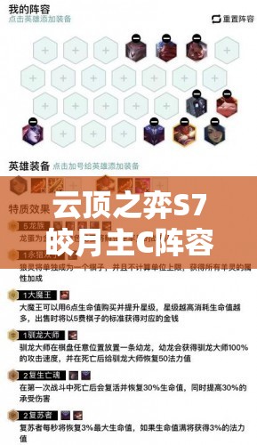 云顶之弈S7皎月主C阵容装备全览，资源管理、高效利用策略以最大化战斗价值