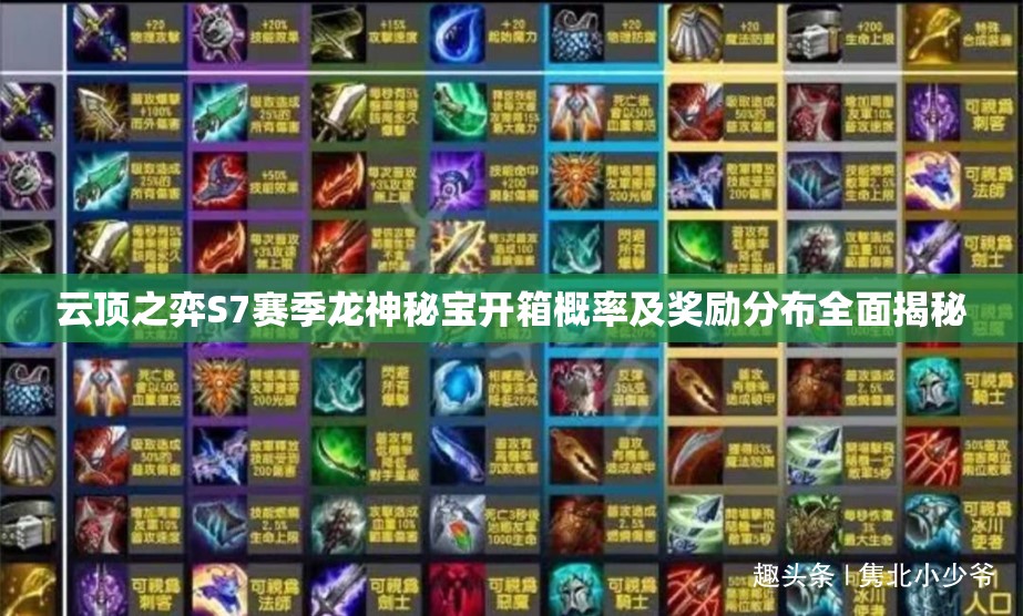 云顶之弈S7赛季龙神秘宝开箱概率及奖励分布全面揭秘