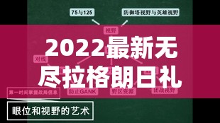 2022最新无尽拉格朗日礼包码大全，掌握资源管理艺术，助力星际征途