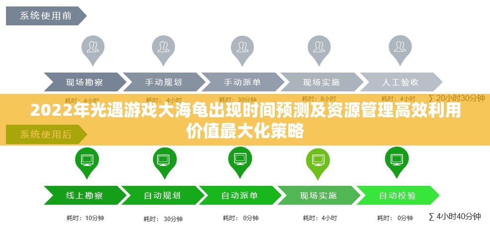 2022年光遇游戏大海龟出现时间预测及资源管理高效利用价值最大化策略