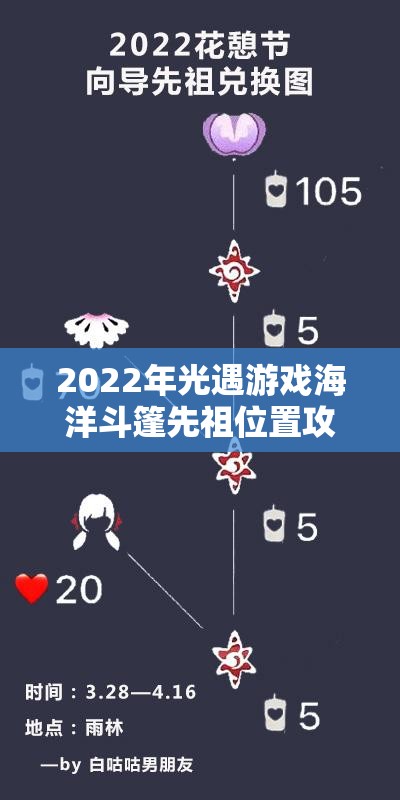 2022年光遇游戏海洋斗篷先祖位置攻略，资源管理、高效利用技巧及避免浪费策略