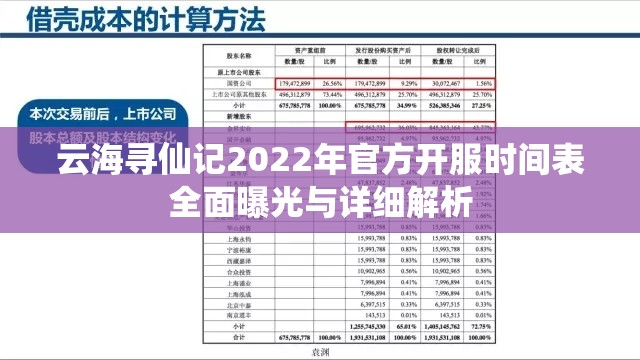 云海寻仙记2022年官方开服时间表全面曝光与详细解析