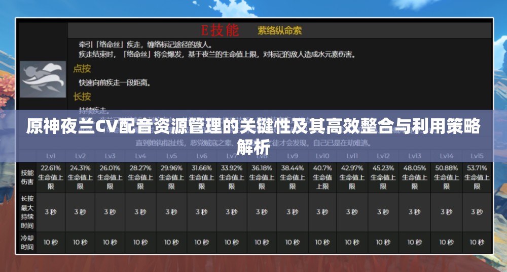 原神夜兰CV配音资源管理的关键性及其高效整合与利用策略解析