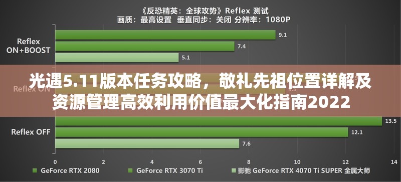 光遇5.11版本任务攻略，敬礼先祖位置详解及资源管理高效利用价值最大化指南2022