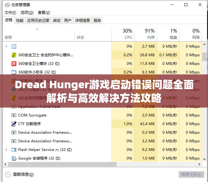 Dread Hunger游戏启动错误问题全面解析与高效解决方法攻略