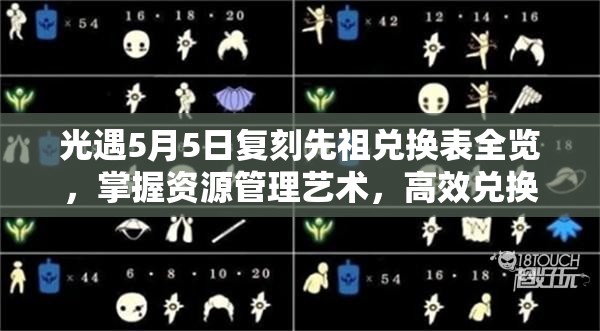 光遇5月5日复刻先祖兑换表全览，掌握资源管理艺术，高效兑换必备