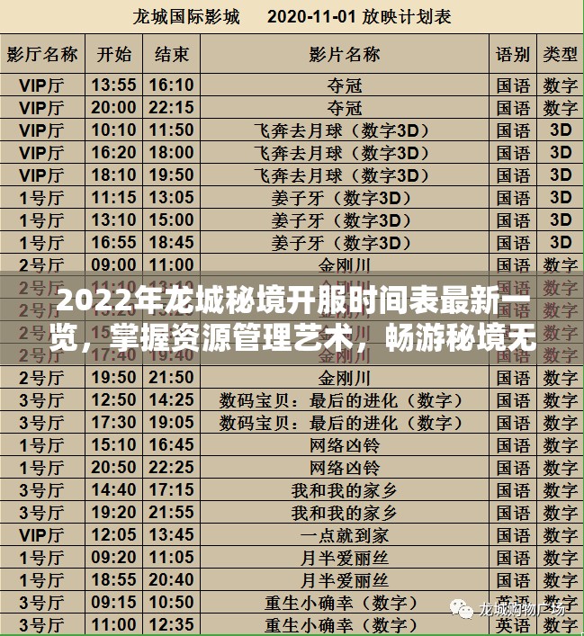 2022年龙城秘境开服时间表最新一览，掌握资源管理艺术，畅游秘境无界