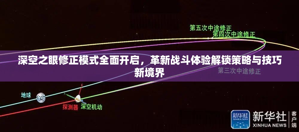 深空之眼修正模式全面开启，革新战斗体验解锁策略与技巧新境界