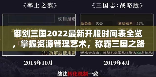 御剑三国2022最新开服时间表全览，掌握资源管理艺术，称霸三国之路