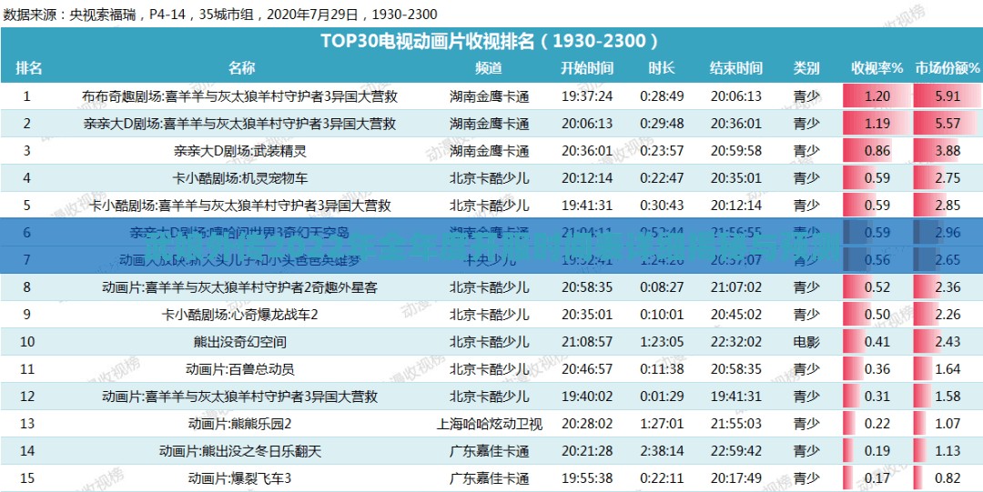 武娘外传2022年全年度开服时间表详细揭秘与预测