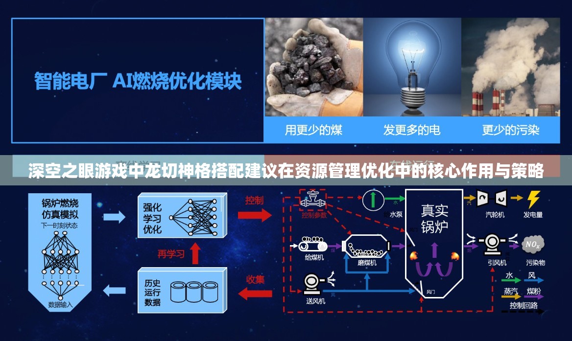 深空之眼游戏中龙切神格搭配建议在资源管理优化中的核心作用与策略