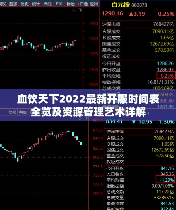 血饮天下2022最新开服时间表全览及资源管理艺术详解