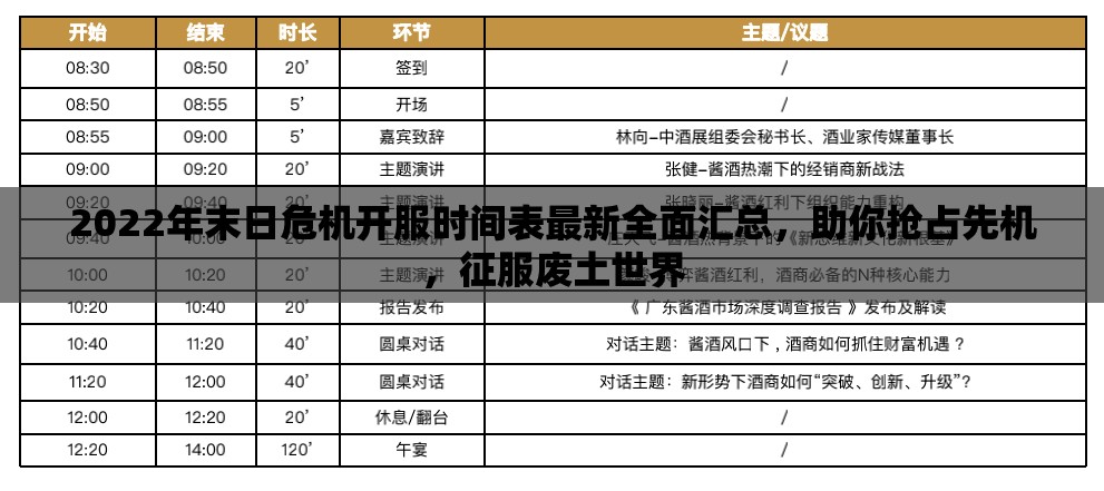 2022年末日危机开服时间表最新全面汇总，助你抢占先机，征服废土世界