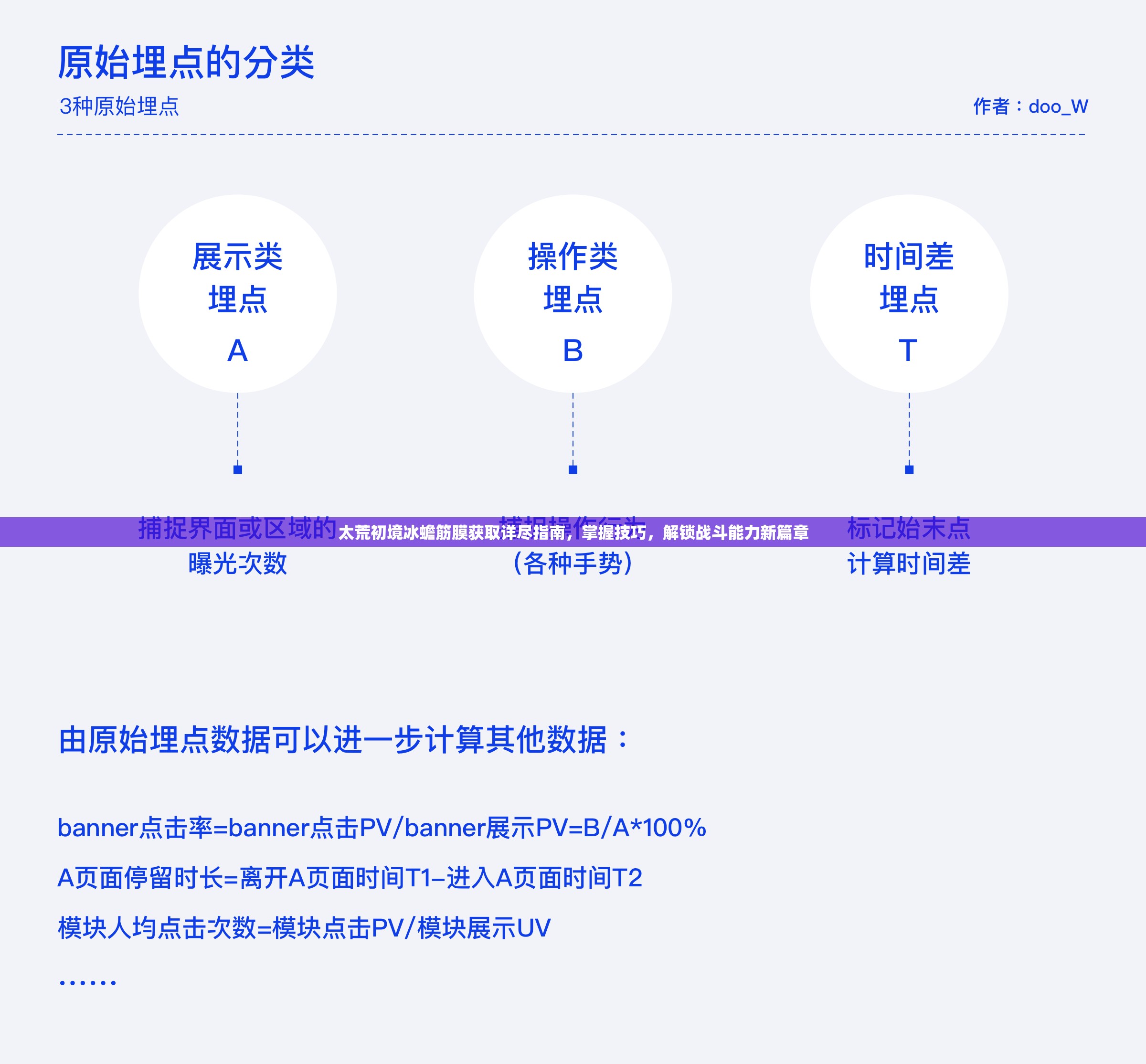 太荒初境冰蟾筋膜获取详尽指南，掌握技巧，解锁战斗能力新篇章