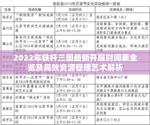 2022年铁杆三国最新开服时间表全览及高效资源管理艺术解析