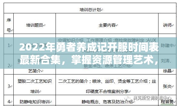 2022年勇者养成记开服时间表最新合集，掌握资源管理艺术，畅游勇者世界