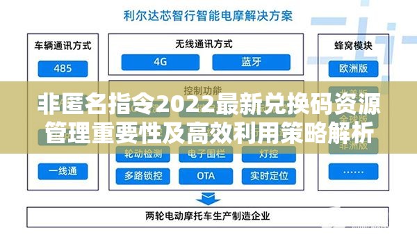 非匿名指令2022最新兑换码资源管理重要性及高效利用策略解析