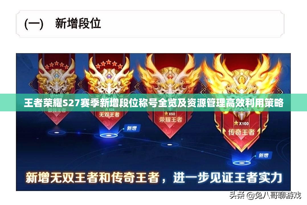王者荣耀S27赛季新增段位称号全览及资源管理高效利用策略