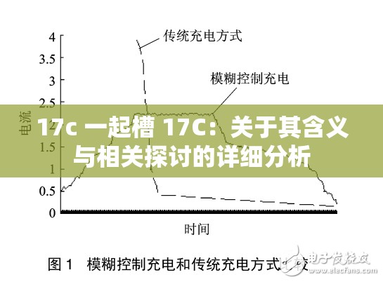 17c 一起槽 17C：关于其含义与相关探讨的详细分析