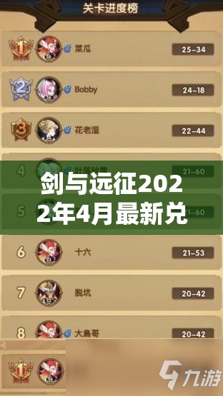 剑与远征2022年4月最新兑换码资源管理与高效利用策略详解
