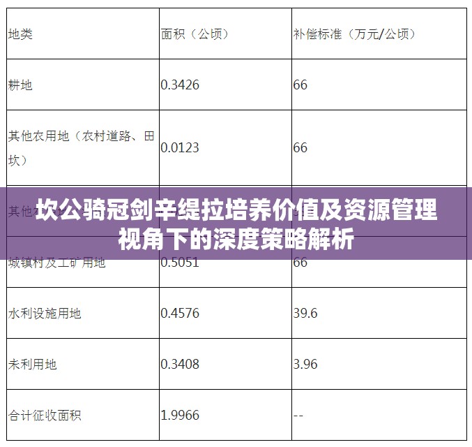 坎公骑冠剑辛缇拉培养价值及资源管理视角下的深度策略解析