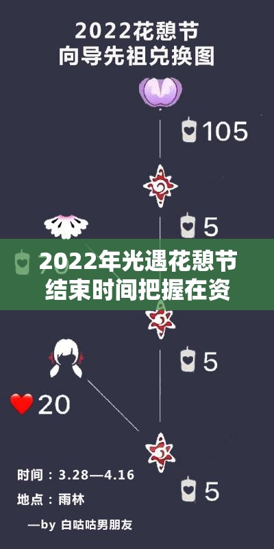 2022年光遇花憩节结束时间把握在资源管理中的重要性及高效策略规划