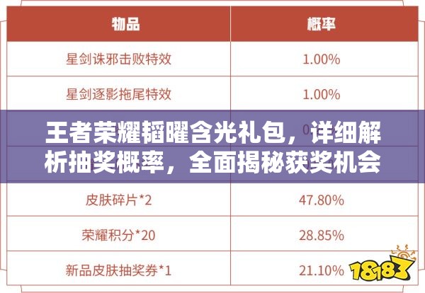 王者荣耀韬曜含光礼包，详细解析抽奖概率，全面揭秘获奖机会