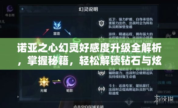 诺亚之心幻灵好感度升级全解析，掌握秘籍，轻松解锁钻石与炫酷幻灵时装