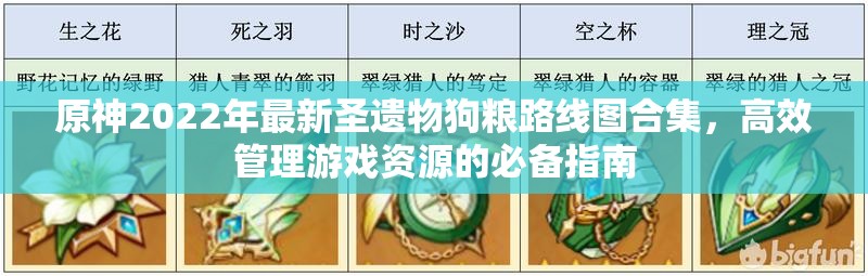 原神2022年最新圣遗物狗粮路线图合集，高效管理游戏资源的必备指南