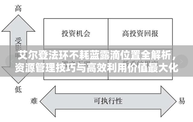 艾尔登法环不耗蓝露滴位置全解析，资源管理技巧与高效利用价值最大化